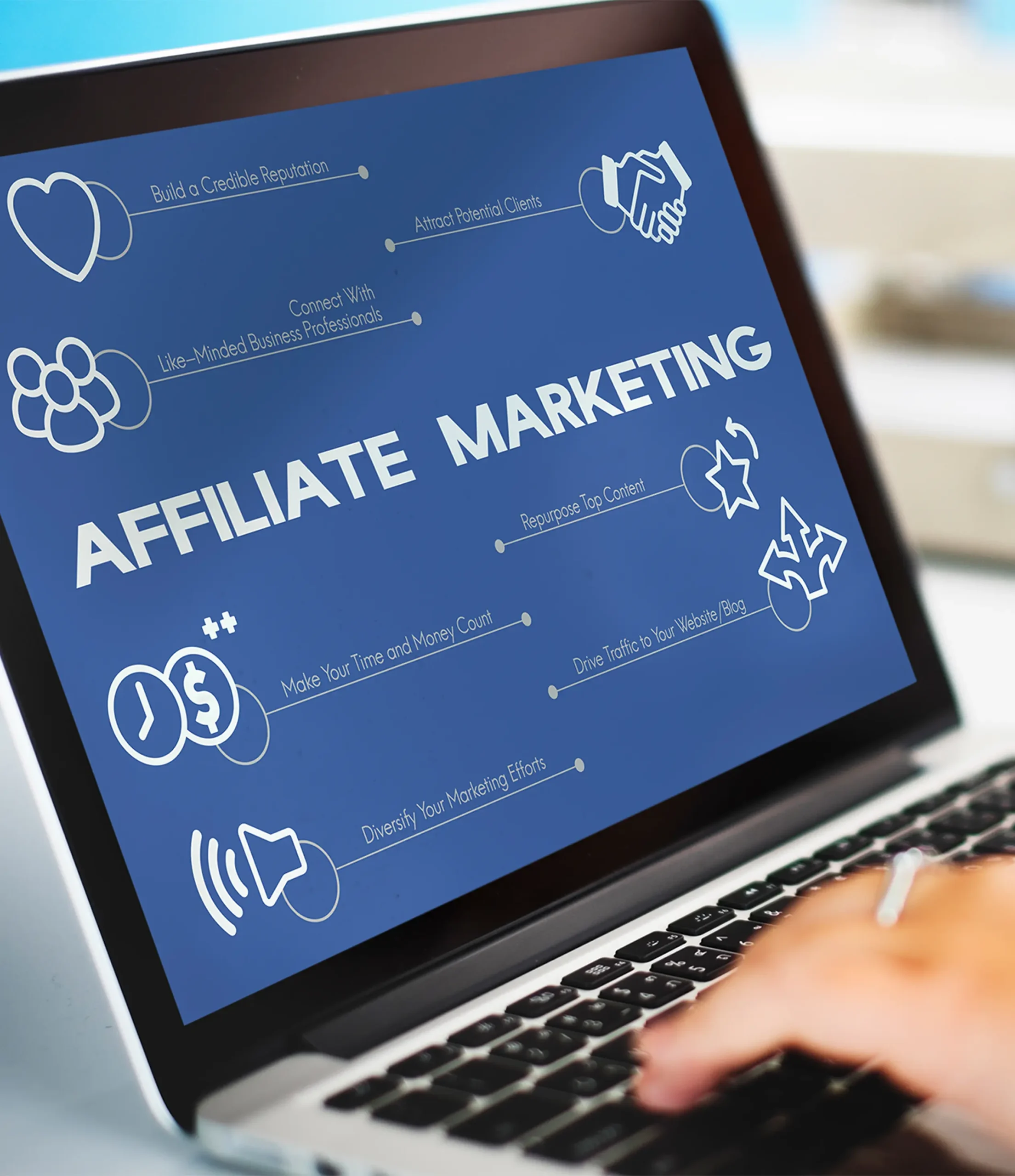 Performance Based Affiliate Marketing Services